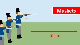 Muskets  how accurate were they [upl. by Notlok]