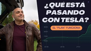 TESLA SE DISPARA EN BOLSA y POLESTAR SE HUNDE ¿Y RIVIAN Todo lo que debes saber y lo que viene [upl. by Humberto]