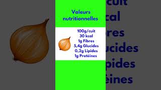 oignon  calories protéines lipides glucides [upl. by Zorine]