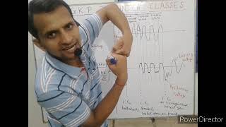 Making currentBreaking current and Restriking voltage SWITCHGEAR LEC 14 [upl. by Guria]