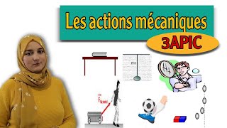 les actions mécaniques 3ème année collège [upl. by Risley]