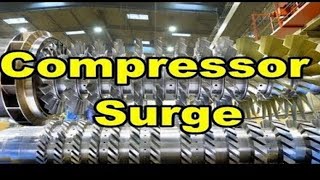 What is Compressor FunctionOperation and Surge Control System [upl. by Enyaj]