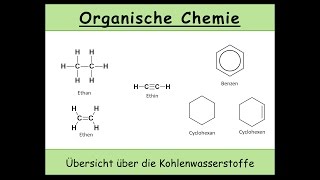 Kohlenwasserstoffe Übersicht über die Kohlenwasserstoffe in der organischen Chemie 3 [upl. by Shandee256]