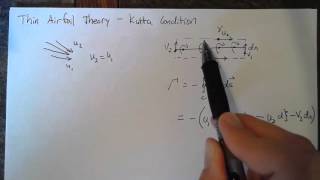 Thin Airfoil Theory  Kutta Condition [upl. by Llirpa]