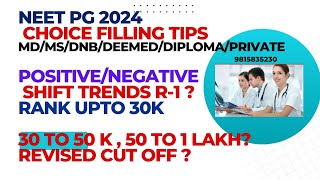 NEET PG 2024  Rank Upto 30 K 30 to 50 K amp Above II Choice Filling Tipsneetpg2024 [upl. by Nedia]