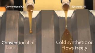 Pennzoil  Conventional vs Synthetic Motor Oil [upl. by Halehs]