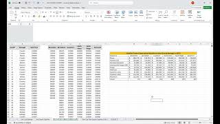 2  Bivariate Exploratory Analysis  Stratified Tables [upl. by Bobette]