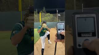 Carson Stephens 22 years old Pecos League bullpen [upl. by Ailecnarf]