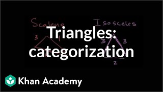 Triangles categorization by angle or equal sides  4th grade  Khan Academy [upl. by Yrod]