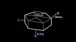 Cuerpos geométricos Características  Matemáticas  Khan Academy en Español [upl. by Haymes765]