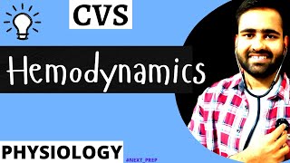 Hemodynamics  CVS  Physiology [upl. by Alleahcim]