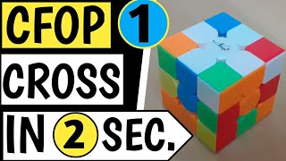 CFOPAdvanced Cross tutorialOnly in two secondsCFOP Cross for beginners [upl. by Eitsirk342]