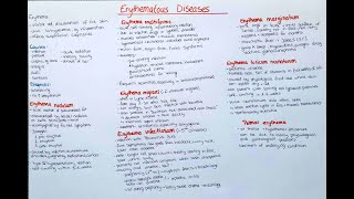 Erythematous Diseases  Dermatology  Pathology [upl. by Pepita202]