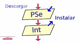 Como Instalar PSeInt  Metodo 2023 PC [upl. by Hutchison524]