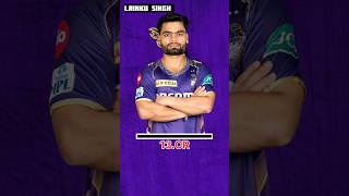 KOLKATA KNIGHT RIDERS CONFIRM RETAINED PLAYERS 2025 ipl2025 cricket shrots [upl. by Neilson493]