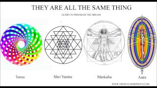 What is a MerKaBa [upl. by Eph]