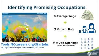 Northeast NC Labor Market Trends Projections amp Opportunities [upl. by Bertilla]