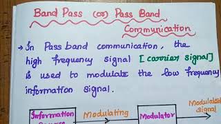 Baseband and Passband Bandpass Communication [upl. by Yemac153]