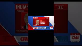 2024 Election Night Trailer election2024 news makeamericagreatagain harris trump politics [upl. by Janina]