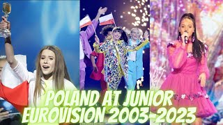 POLSKA NA EUROWIZJI JUNIOR 20032023 I POLAND AT JUNIOR EUROVISION 20032023 [upl. by Inuat]