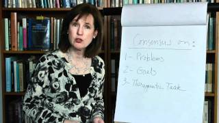 Intensive ShortTerm Dynamic Psychotherapy Part 5 [upl. by Marozas]