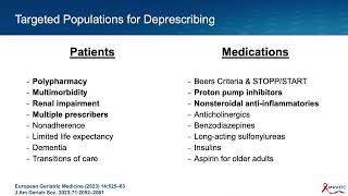 Practical Approaches to Polypharmacy [upl. by Suryc]