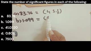 How to count Significant Figures in any number [upl. by Quintin]