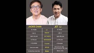 Jackie Chan 🆚Jet li [upl. by Ynalem]