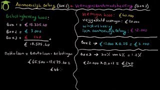 Berekenen belasting box 2 en 3 aanmerkelijk belang en vermogensrendementsheffing  economie [upl. by Land]