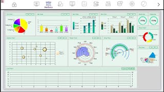 UI of MCS for Smart Factory IIOT [upl. by Bruis237]