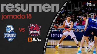 MoraBanc Andorra  Bitci Baskonia 7879 RESUMEN  Liga Endesa 202122 [upl. by Keon376]