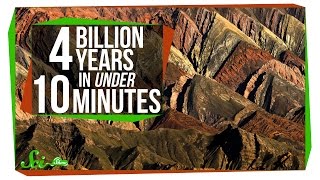 4 Billion Years in Under 10 Minutes [upl. by Ennazus]