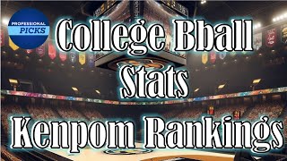 College Basketball Rankings  Kenpom Rankings and March Madness Predictions February [upl. by Kaz113]