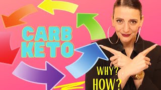 Cyclical Keto  Carb Cycling EXPLAINED [upl. by Epifano]