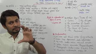 SSC BGS Chapter 6  part 2  রাষ্ট্র নাগরিকতা ও আইন  State Citizenship and Law [upl. by Healion278]