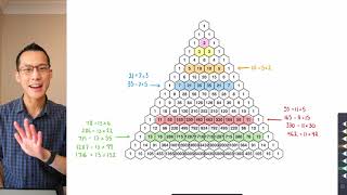 Why are the prime rows in Pascals Triangle so special [upl. by Freyah]