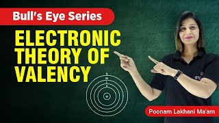 Electronic Theory Of Valency  Chemical Bonding Class 11  IIT JEENEET  Poonam mam  ATP STAR KOTA [upl. by Aleakcim]