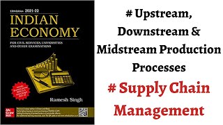 Part 60 Upstream Downstream amp Midstream production processes  What is Supply Chain Management [upl. by Nyvlem]