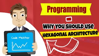 What Is Hexagonal Architecture Hexagonal Architecture Pattern [upl. by Cartie]