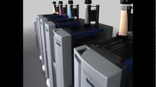 Anicolor  The Revolutionary Inking Unit for Short Runs [upl. by Cila]