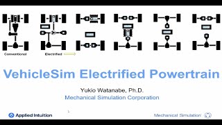 VehicleSim Electrified Powertrain [upl. by Maggie]