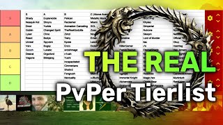 The REAL ESO PvPer Tierlist  The Elder Scrolls Online [upl. by Ansley]