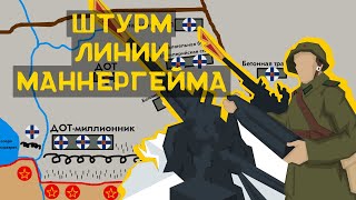 Как Красная Армия сломила Линию Маннергейма [upl. by Nyrrad]