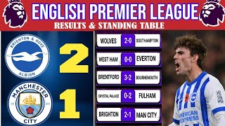 PREMIER LEAGUE RESULTS  Match week 11  EPL Table Standings Today [upl. by Tapes979]