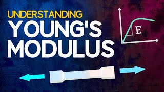 Understanding Youngs Modulus [upl. by Trauner]