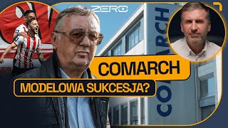 COMARCH ZNIKA Z GIEŁDY PO 25 LATACH CO DALEJ ZE SPÓŁKĄ I CRACOVIĄ  BIZNESOWE ZERO 15 [upl. by Gona104]