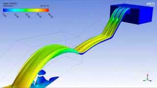 Hydraulic Part 77  ANSYS CFX Spillway  CFD Simulation [upl. by Lilian]