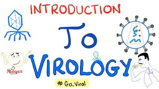 An Introduction To Virology [upl. by Brindell]