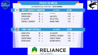 Point Cook Centrals U18 v West Coburg St Andrews U18 [upl. by Nnyrb]