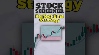 EMA Strategy for Intraday Stocks  How to Use Chartink Screener for Intraday shorts candlestick [upl. by Geesey]